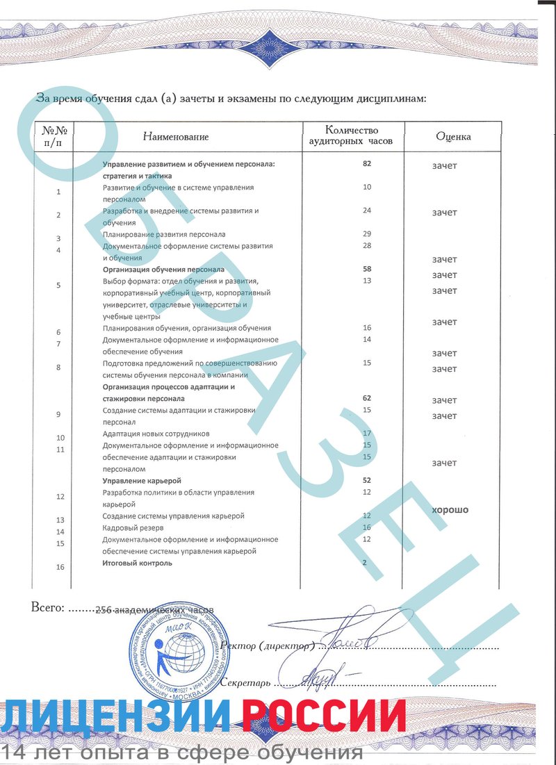 Пройти профессиональную переподготовку специалистстов в Глазове